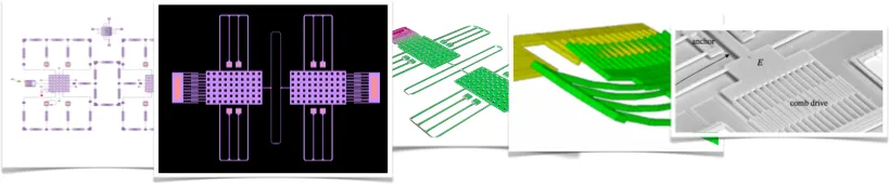 Mask and Hex Mesh Synthesis tools in IntelliSuite