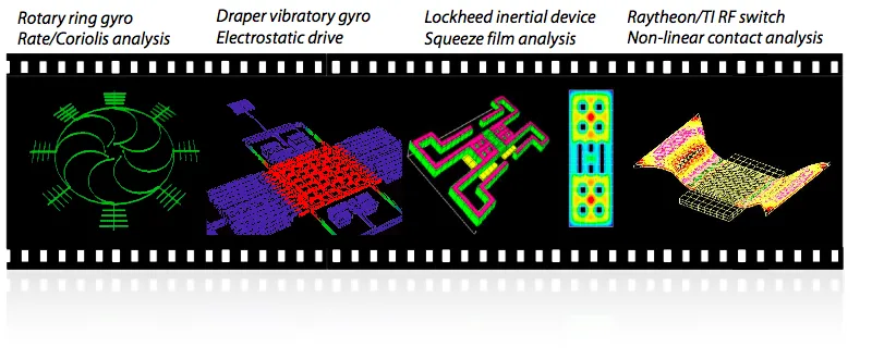 Perform fully coupled thermal, electrostatic, fluidic and mechanical simulation and piezo simulation of the MEMS device in IntelliSuite