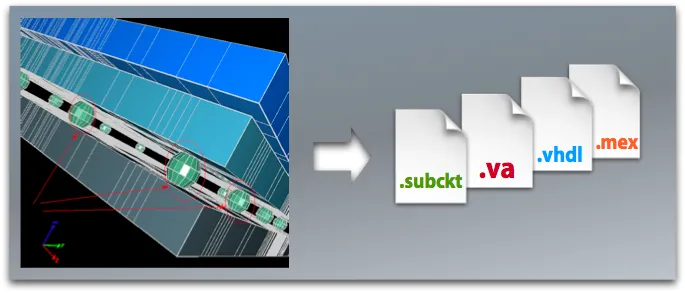 Convert the Macromodel extracted from TEM to other Hardware Description Languages