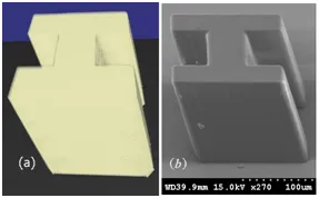 Screenshot of the simulation and experimental results in Exposure